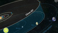 Американски астрономи откриха екзопланета, на която може да има живот,